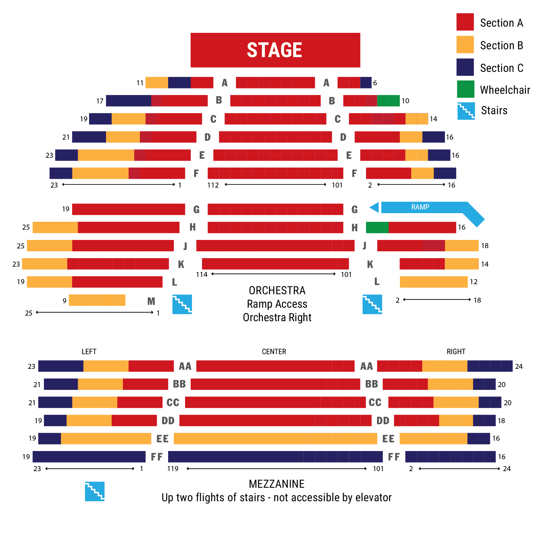 Lucille Lortel Seating Chart